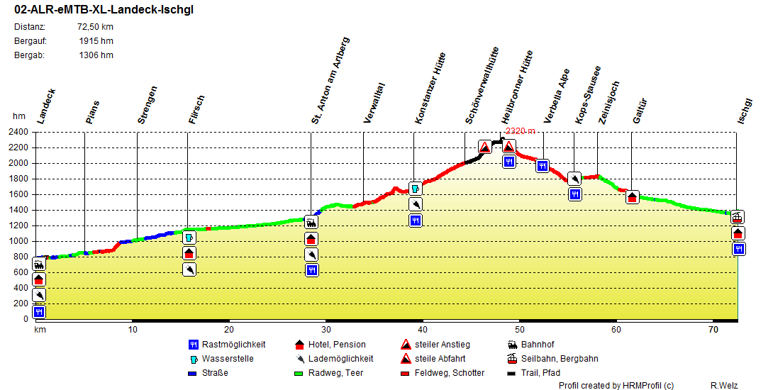 02-ALR-eMTB-XL-Landeck-Ischgl