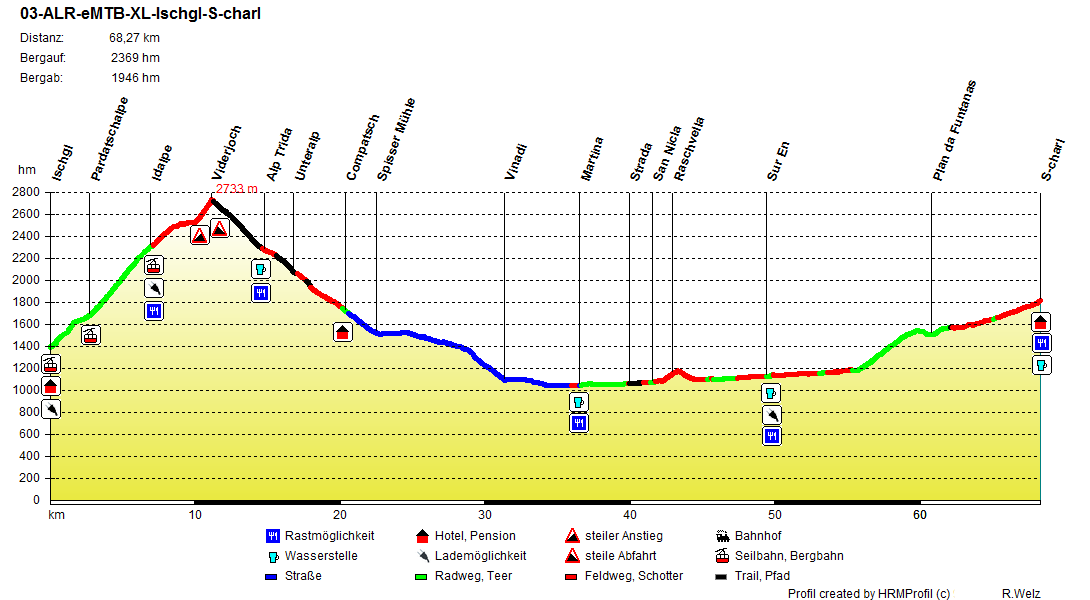 03-ALR-eMTB-XL-Ischgl-S-charl