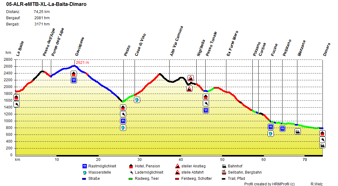 05-ALR-eMTB-XL-La-Baita-Dimaro