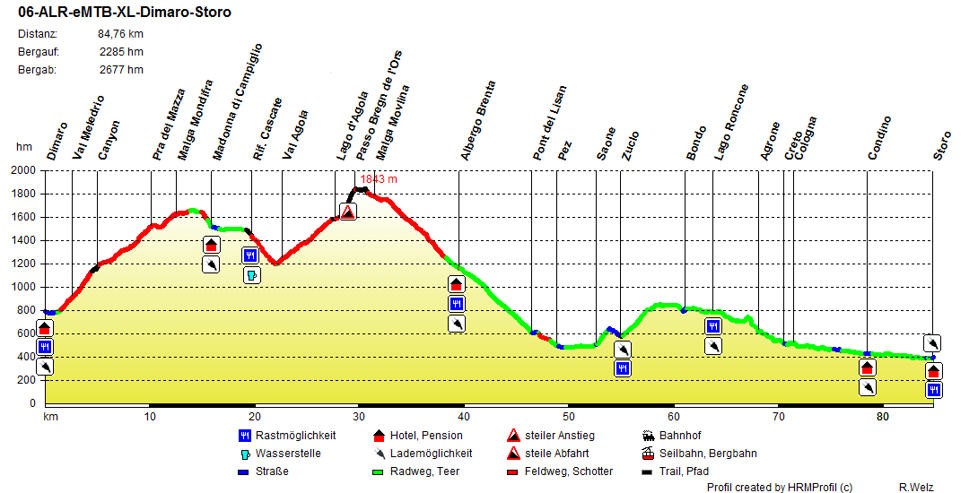 06-ALR-eMTB-XL-Dimaro-Storo