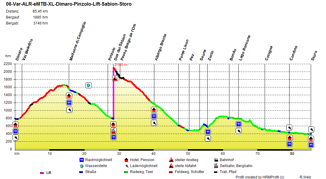 06-Var-ALR-eMTB-XL-Dimaro-Pinzolo-Lift-Sabion-Storo