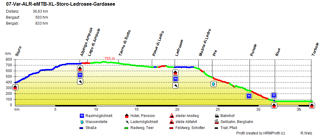 07-Var-ALR-eMTB-XL-Storo-Ledrosee-Gardasee