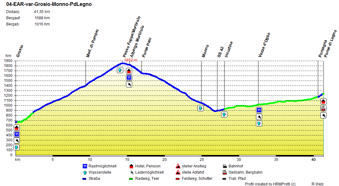 04-EAR-Var-Grosio-Monno-PdLegno