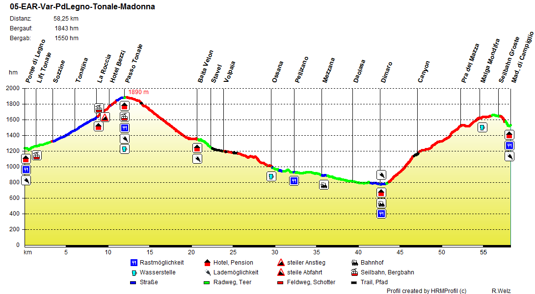 05-EAR-Var-PdLegno-Tonale-Madonna