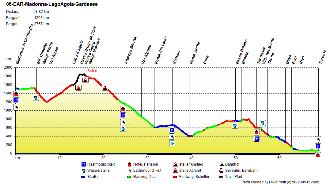 06-EAR-Madonna-LagoAgola-Gardasee