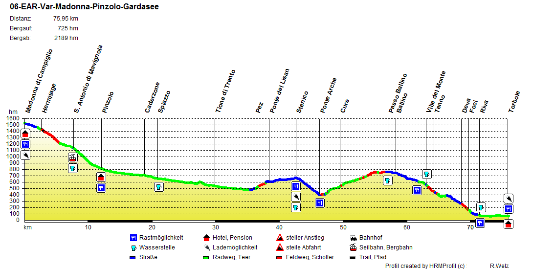 06-EAR-Var-Madonna-Pinzolo-Gardasee