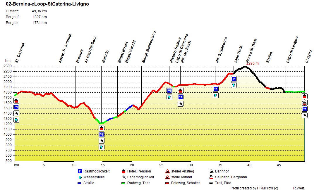 02 Bernina eLoop StCaterina Livigno