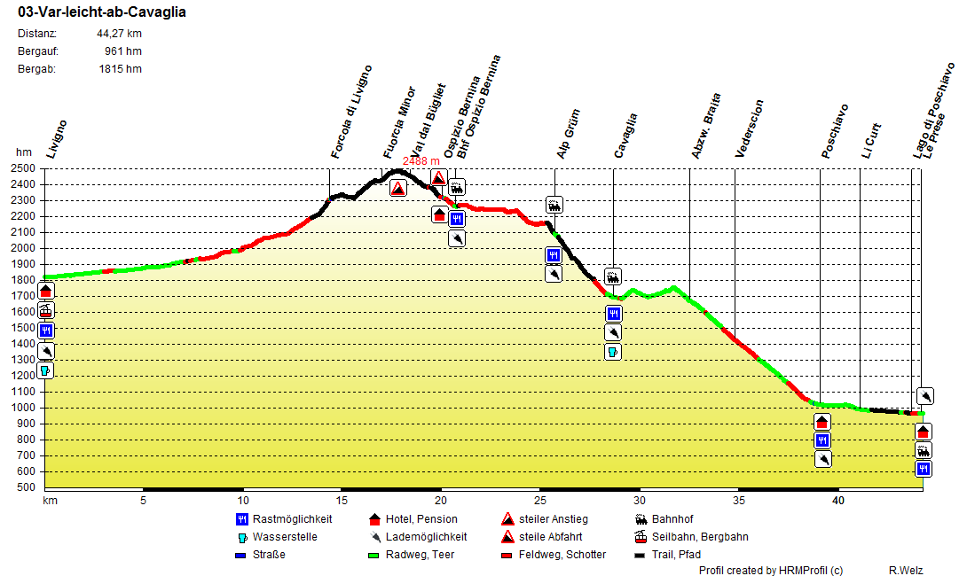 03 Var leicht ab Cavaglia