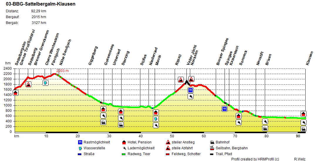03 BBG Sattelbergalm Klausen 