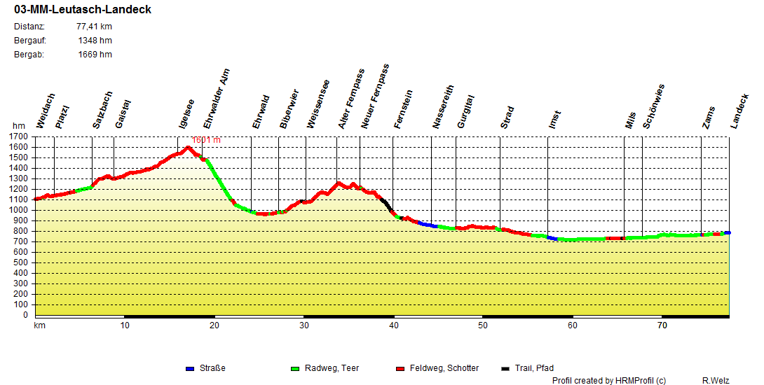 03 MM Leutasch Landeck 03 MM Leutasch Landeck
