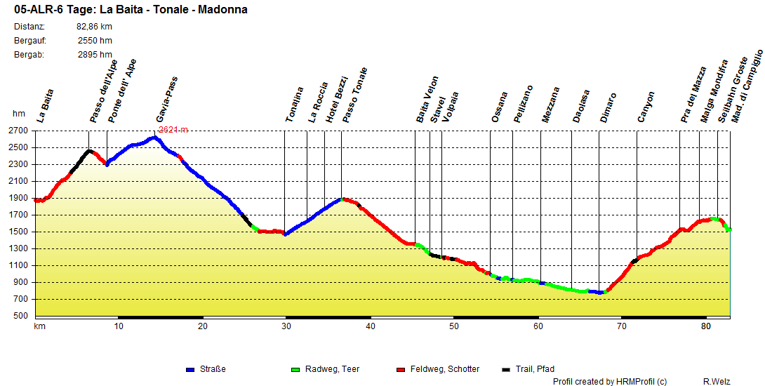 05 ALR 6 Tage La Baita Tonale Madonna