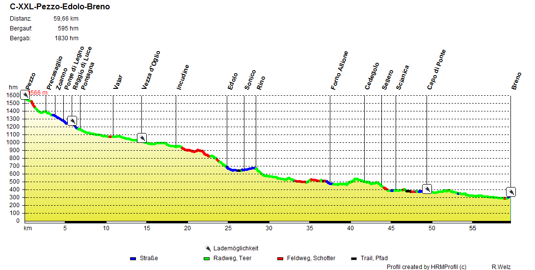C XXL Pezzo Edolo Breno