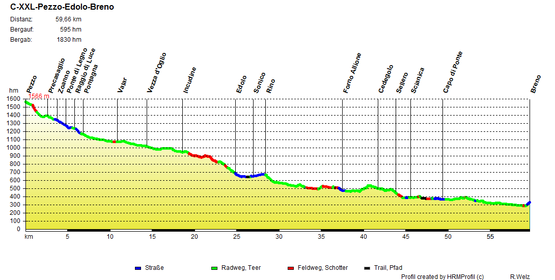 C XXL Pezzo Edolo Breno C XXL Pezzo Edolo Breno