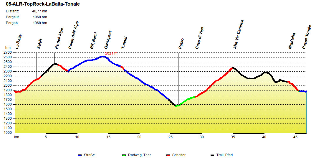05-ALR-TopRock-LaBaita-Tonale
