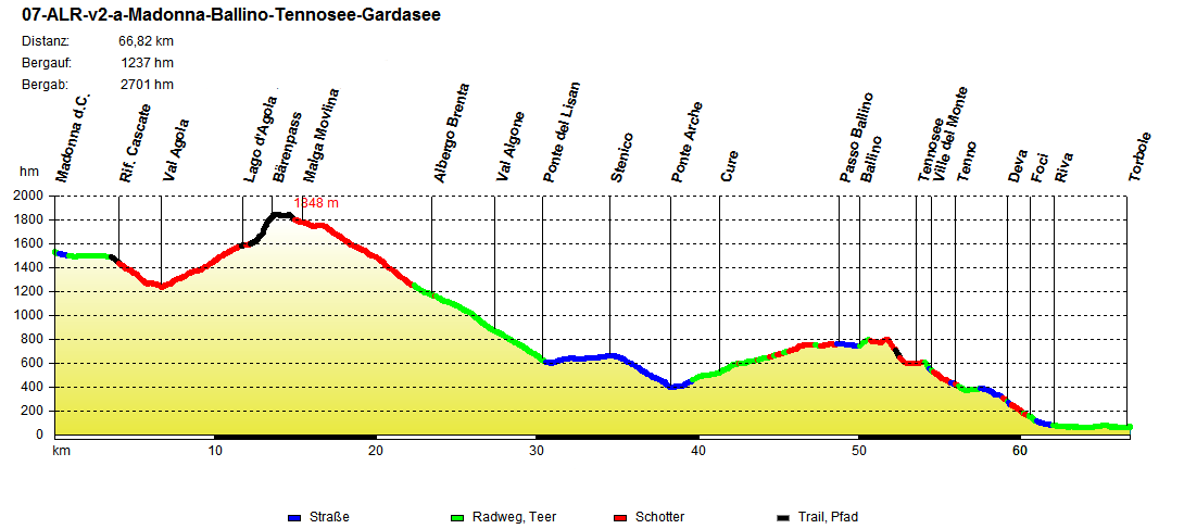 07-ALR-v2-a-Madonna-Ballino-Tennosee-Gardasee
