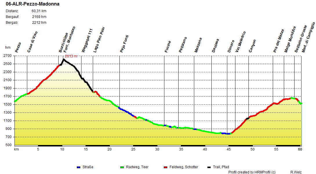 06 ALR Pezzo Madonna