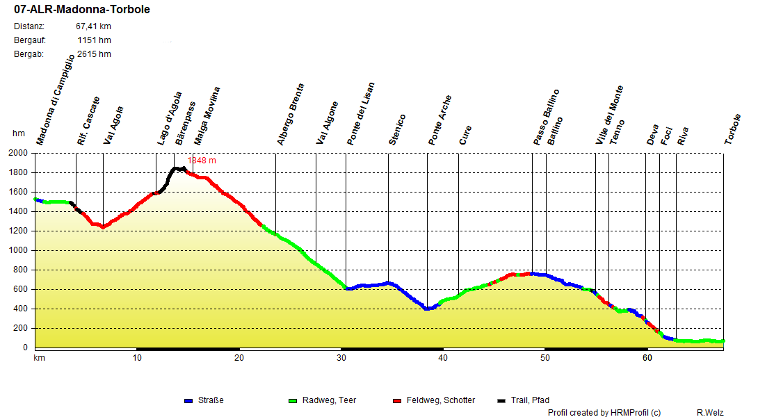 07 ALR Madonna Torbole
