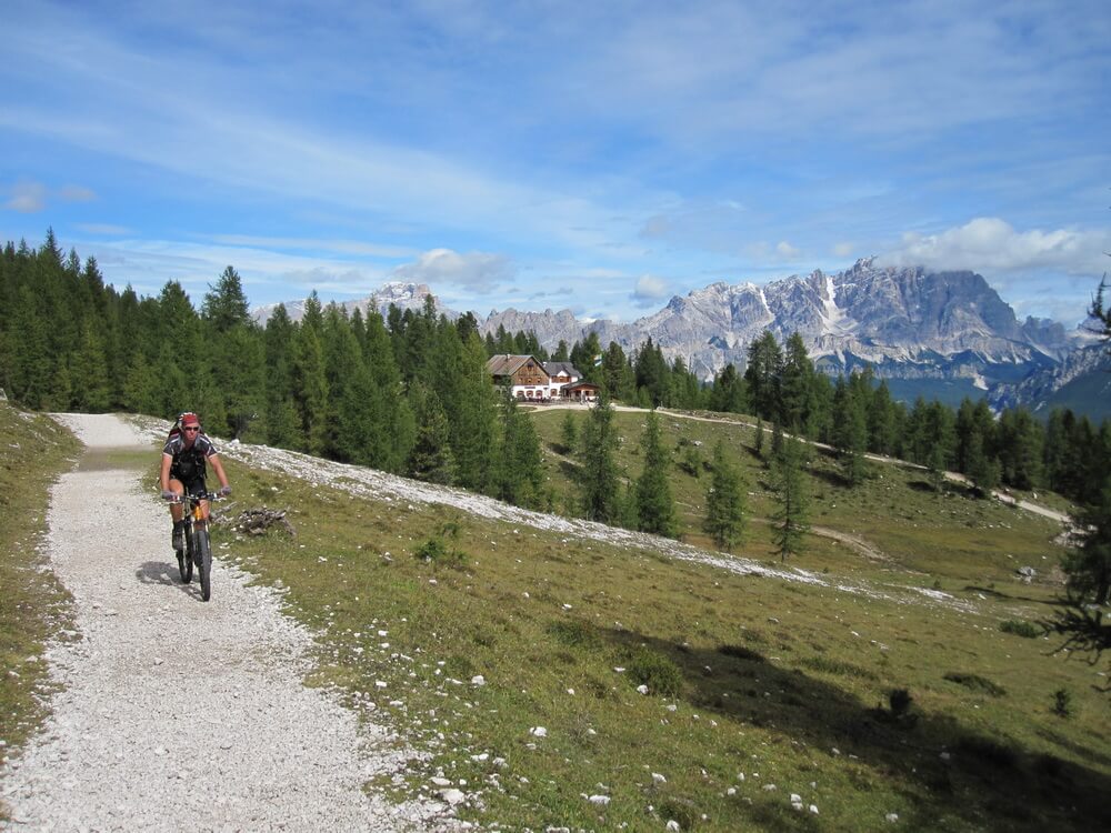 Nach der Pause - auf geht's!