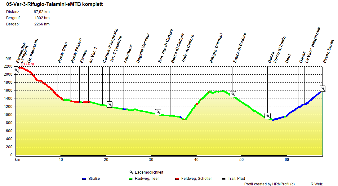 05-Var-3-Rifugio-Talamini-eMTB_komplett 05-Var-3-Rifugio-Talamini-eMTB_komplett