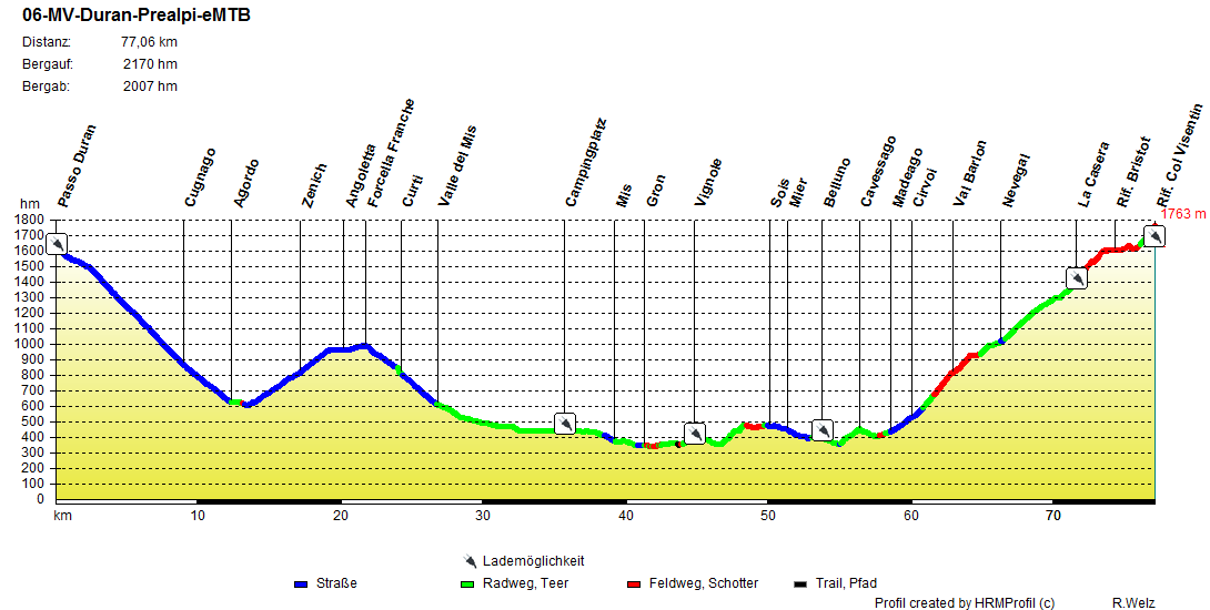 06-MV-Duran-Prealpi-eMTB 06-MV-Duran-Prealpi-eMTB