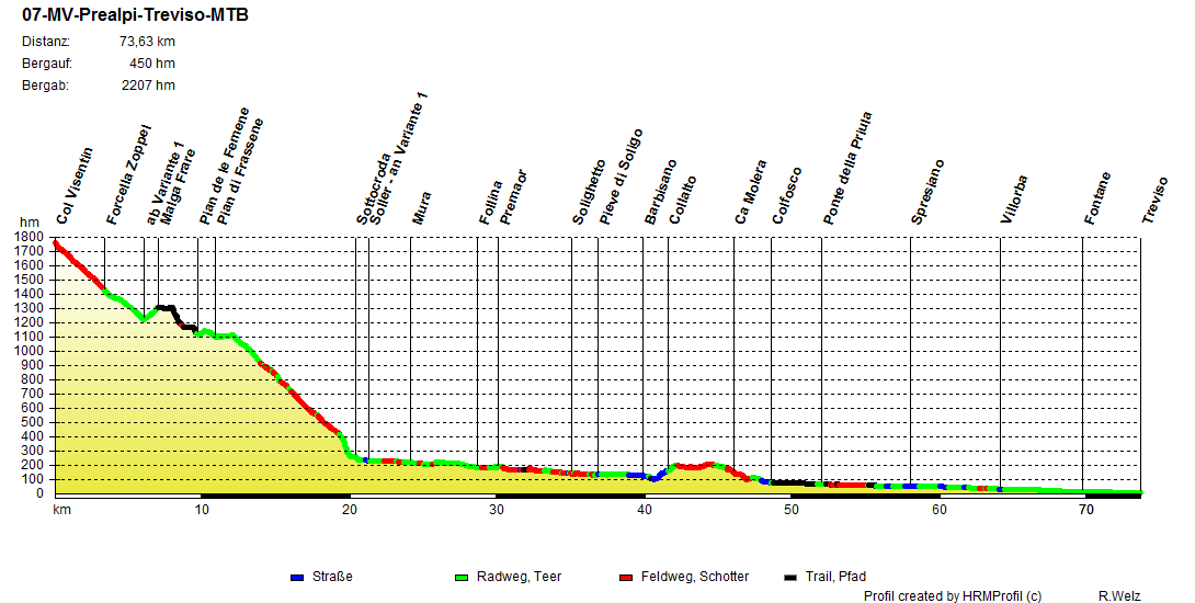 07-MV-Prealpi-Treviso-MTB