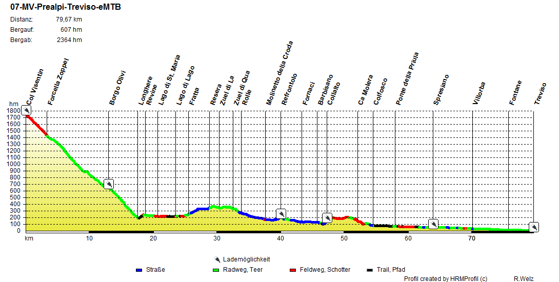 07-MV-Prealpi-Treviso-eMTB 07-MV-Prealpi-Treviso-eMTB