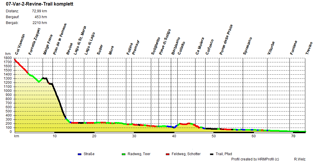 07-Var-2-Revine-Trail_komplett